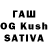 MDMA Molly Abdulhakim Shabani